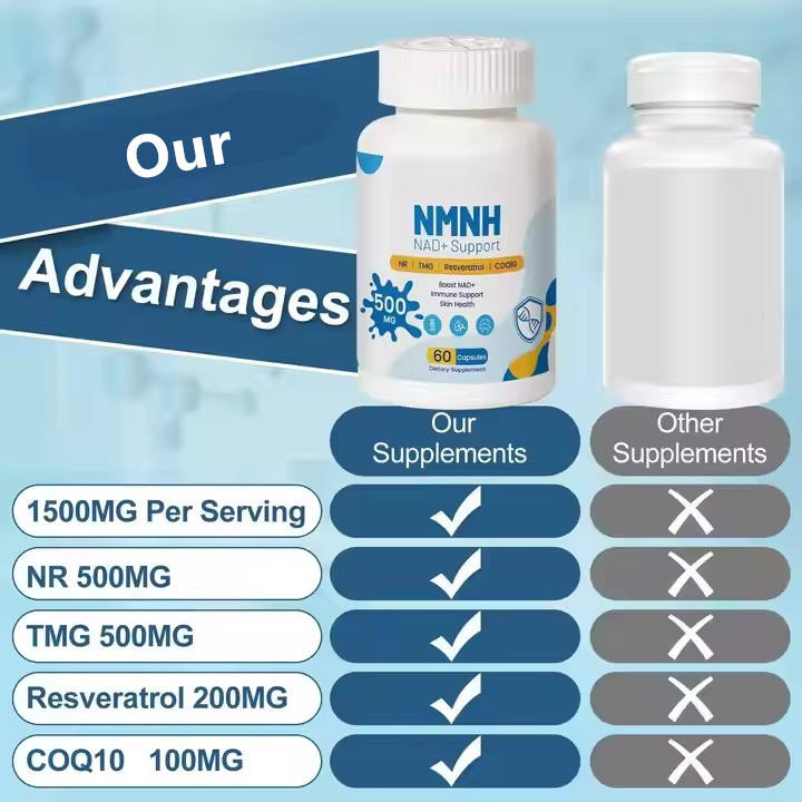 5-in-1 NAD Supplement 500mg NMNH Capsules 60 Caps