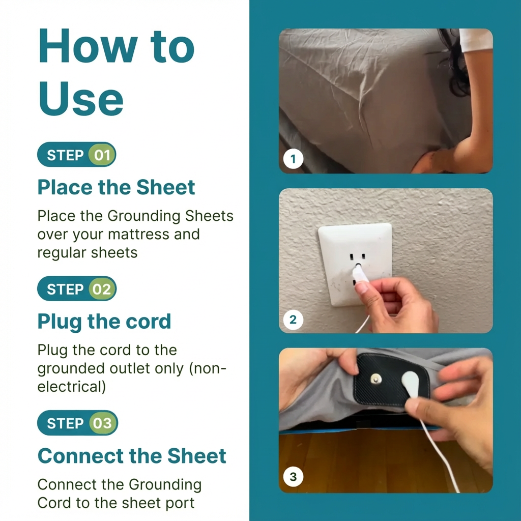 Cervifix - Grounding Bed Sheet